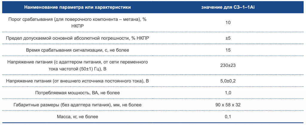 Снимок экрана 2020-03-15 в 19.16.14.png