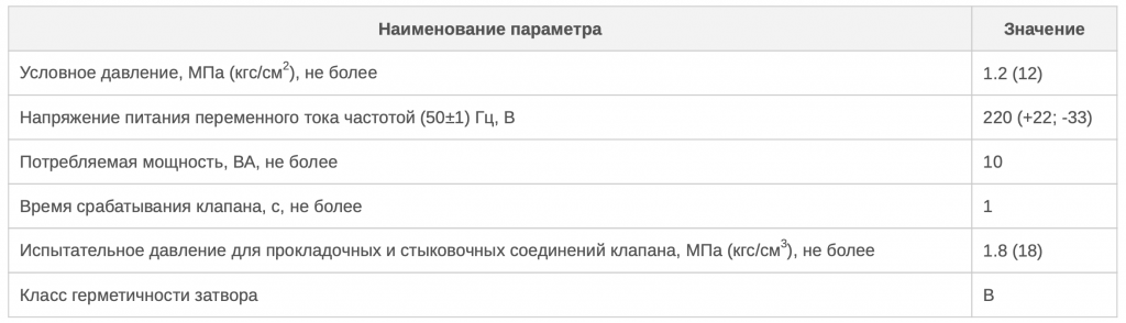 Снимок экрана 2020-03-13 в 14.48.52.png