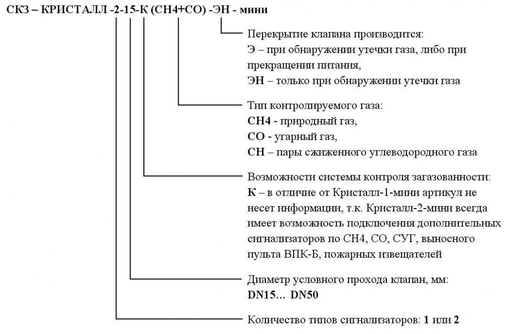 kristall-2-mini_uslovnye_oboznecheniya_final.jpg_1.jpeg