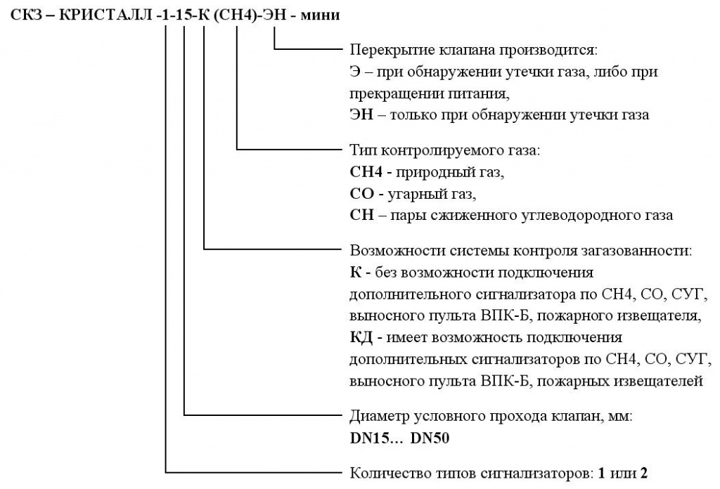kristall-1-mini_uslovnye_oboznecheniya_final.jpg_1.jpeg