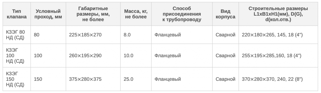 Снимок экрана 2020-03-13 в 14.42.06.png